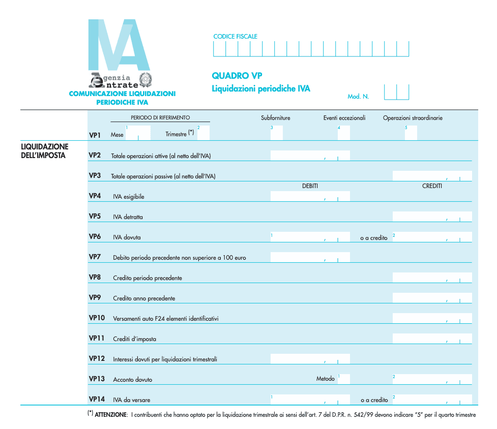 Anatomia di una LiPE