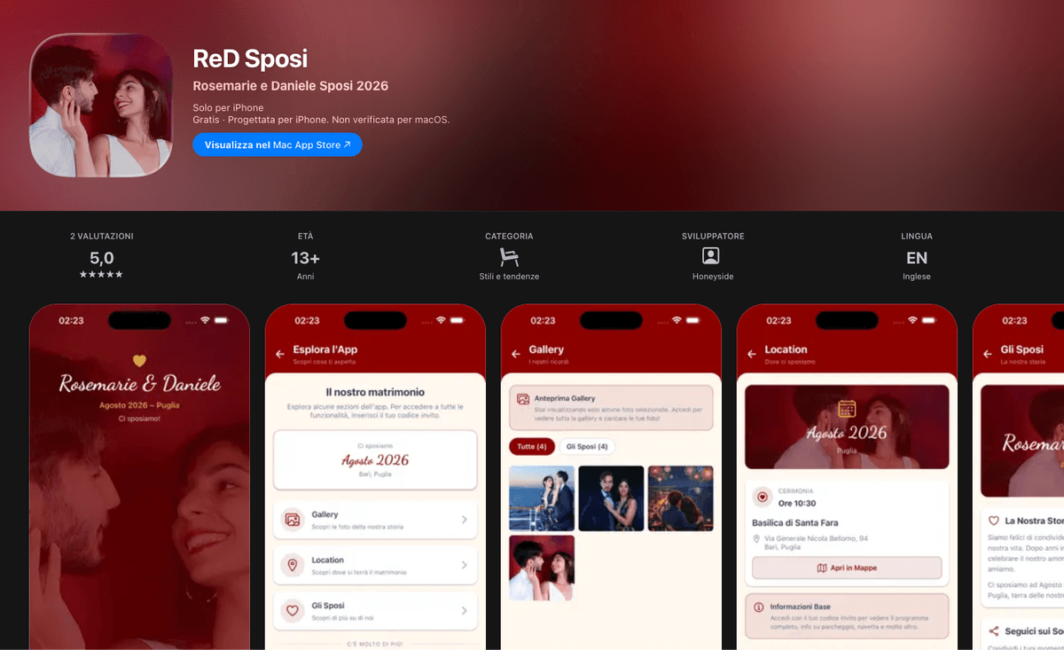 Auth per persone che conosci già