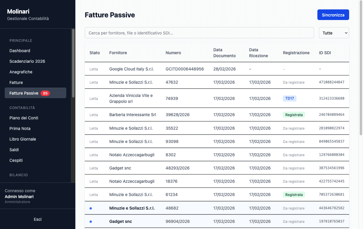 Il gestionale che ho costruito per me