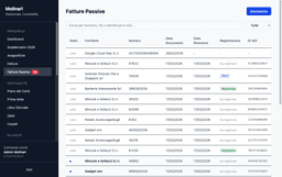 Il gestionale che ho costruito per me