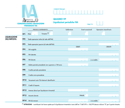 Anatomia di una LiPE