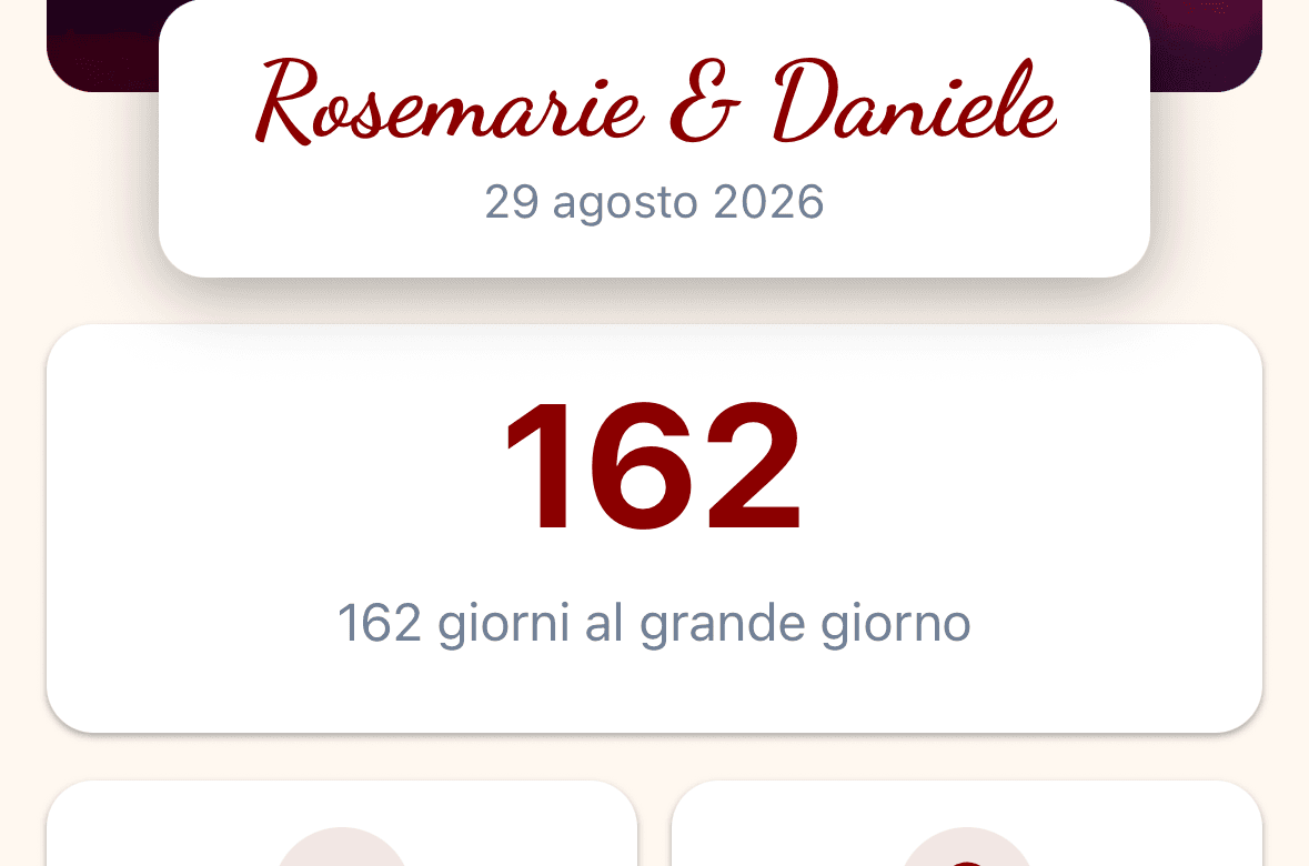 Prodotti con una scadenza scritta nel DNA